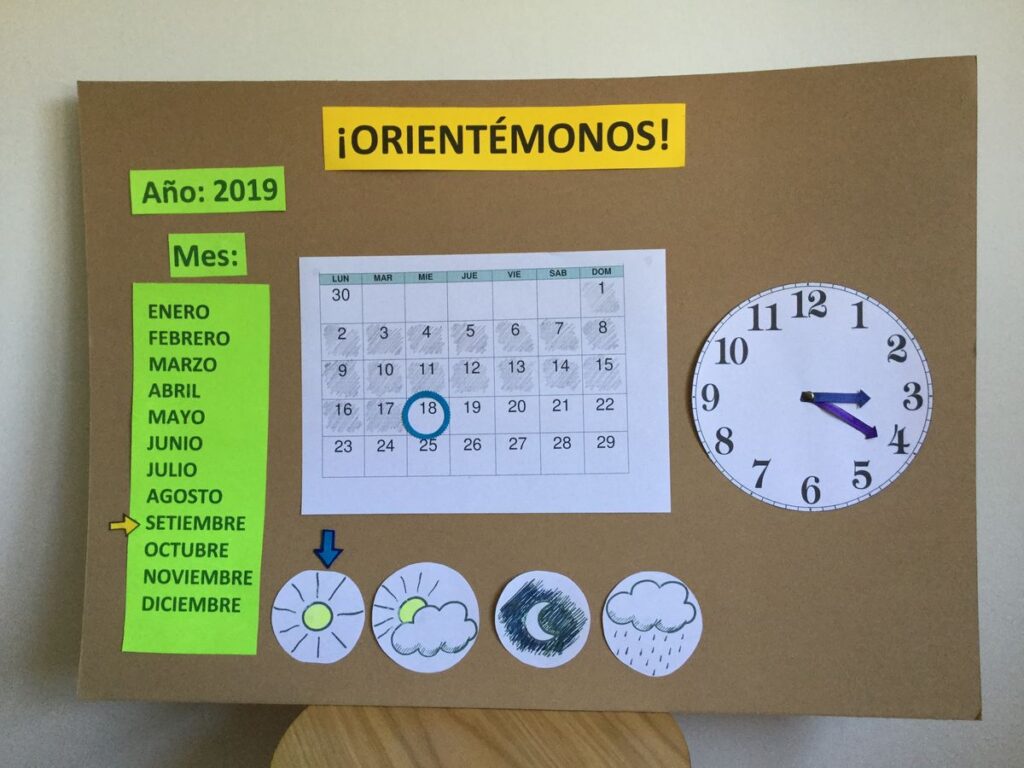 rpm terapia de orientacion a la realidad